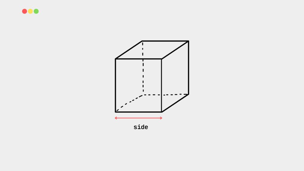 Surface area of a cube